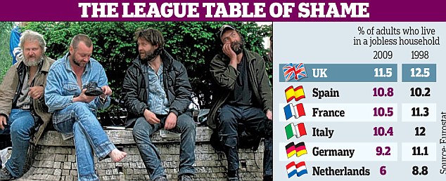 League Table of shame.jpg