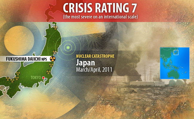 A World In Denial Underestimating Japan’s Nuclear Disaster