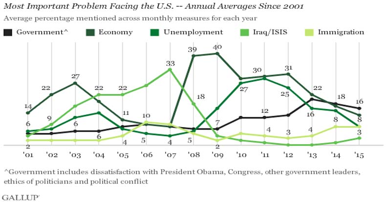 Gallup2