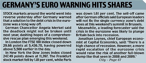 Euro warning