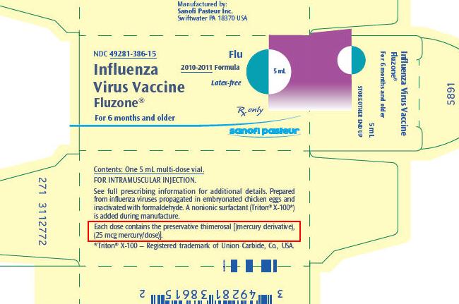 Packaging information for Fluzone.  (Image: Drugs.com)