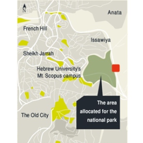 Planned Park | Mount Scopus, Eastern Jerusalem
