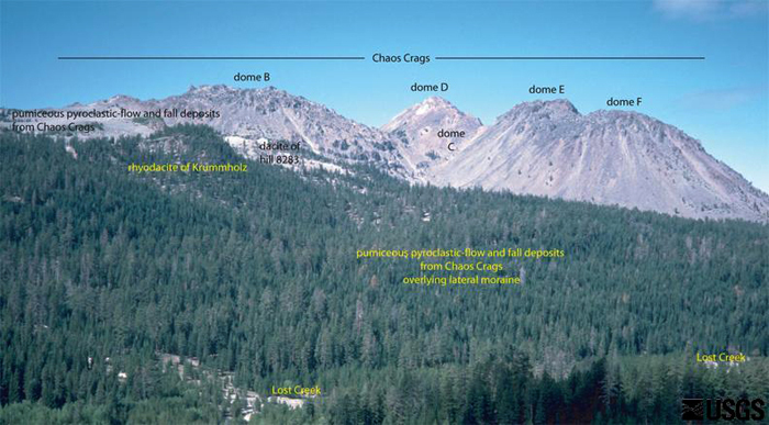 Lassen Volcanic center - the domes of Chaos Crags - doc . USGS