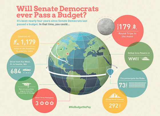 sotu_130212_factcheck_budge.jpg