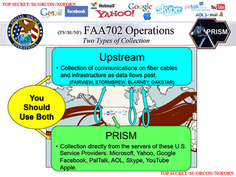 Upstream slide (<a href='http://www.washingtonpost.com/business/economy/the-nsa-slide-you-havent-seen/2013/07/10/32801426-e8e6-11e2-aa9f-c03a72e2d342_story.html' data-cke-saved-href='http://www.washingtonpost.com/business/economy/the-nsa-slide-you-havent-seen/2013/07/10/32801426-e8e6-11e2-aa9f-c03a72e2d342_story.html' _cke_saved_href='http://www.washingtonpost.com/business/economy/the-nsa-slide-you-havent-seen/2013/07/10/32801426-e8e6-11e2-aa9f-c03a72e2d342_story.html' _cke_saved_href='http://www.washingtonpost.com/business/economy/the-nsa-slide-you-havent-seen/2013/07/10/32801426-e8e6-11e2-aa9f-c03a72e2d342_story.html' _cke_saved_href='http://www.washingtonpost.com/business/economy/the-nsa-slide-you-havent-seen/2013/07/10/32801426-e8e6-11e2-aa9f-c03a72e2d342_story.html' _cke_saved_href='http://www.washingtonpost.com/business/economy/the-nsa-slide-you-havent-seen/2013/07/10/32801426-e8e6-11e2-aa9f-c03a72e2d342_story.html' _cke_saved_href='http://www.washingtonpost.com/business/economy/the-nsa-slide-you-havent-seen/2013/07/10/32801426-e8e6-11e2-aa9f-c03a72e2d342_story.html' _cke_saved_href='http://www.washingtonpost.com/business/economy/the-nsa-slide-you-havent-seen/2013/07/10/32801426-e8e6-11e2-aa9f-c03a72e2d342_story.html' _cke_saved_href='http://www.washingtonpost.com/business/economy/the-nsa-slide-you-havent-seen/2013/07/10/32801426-e8e6-11e2-aa9f-c03a72e2d342_story.html' _cke_saved_href='http://www.washingtonpost.com/business/economy/the-nsa-slide-you-havent-seen/2013/07/10/32801426-e8e6-11e2-aa9f-c03a72e2d342_story.html' _cke_saved_href='http://www.washingtonpost.com/business/economy/the-nsa-slide-you-havent-seen/2013/07/10/32801426-e8e6-11e2-aa9f-c03a72e2d342_story.html' _cke_saved_href='http://www.washingtonpost.com/business/economy/the-nsa-slide-you-havent-seen/2013/07/10/32801426-e8e6-11e2-aa9f-c03a72e2d342_story.html' _cke_saved_href='http://www.washingtonpost.com/business/economy/the-nsa-slide-you-havent-seen/2013/07/10/32801426-e8e6-11e2-aa9f-c03a72e2d342_story.html' _cke_saved_href='http://www.washingtonpost.com/business/economy/the-nsa-slide-you-havent-seen/2013/07/10/32801426-e8e6-11e2-aa9f-c03a72e2d342_story.html' _cke_saved_href='http://www.washingtonpost.com/business/economy/the-nsa-slide-you-havent-seen/2013/07/10/32801426-e8e6-11e2-aa9f-c03a72e2d342_story.html' _cke_saved_href='http://www.washingtonpost.com/business/economy/the-nsa-slide-you-havent-seen/2013/07/10/32801426-e8e6-11e2-aa9f-c03a72e2d342_story.html' _cke_saved_href='http://www.washingtonpost.com/business/economy/the-nsa-slide-you-havent-seen/2013/07/10/32801426-e8e6-11e2-aa9f-c03a72e2d342_story.html' _cke_saved_href='http://www.washingtonpost.com/business/economy/the-nsa-slide-you-havent-seen/2013/07/10/32801426-e8e6-11e2-aa9f-c03a72e2d342_story.html' _cke_saved_href='http://www.washingtonpost.com/business/economy/the-nsa-slide-you-havent-seen/2013/07/10/32801426-e8e6-11e2-aa9f-c03a72e2d342_story.html' _cke_saved_href='http://www.washingtonpost.com/business/economy/the-nsa-slide-you-havent-seen/2013/07/10/32801426-e8e6-11e2-aa9f-c03a72e2d342_story.html' _cke_saved_href='http://www.washingtonpost.com/business/economy/the-nsa-slide-you-havent-seen/2013/07/10/32801426-e8e6-11e2-aa9f-c03a72e2d342_story.html'>Washington Post)</a>