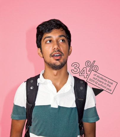 Zain Alam, 21: A senior at Wesleyan University, Alam works 10 to 25 hours a week to limit his loans, which he still expects could reach $23,000 by the time he graduates. It becomes really apparent how absurd the price tag is when you go abroad and everyones jaw drops, he says. Of course, most of them say theyd do absolutely anything to get an education in Americabut at what price?